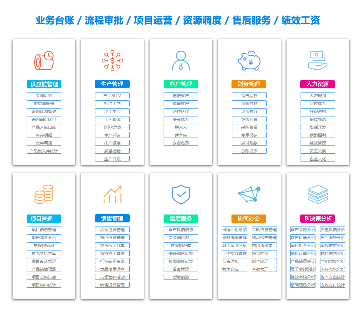 海东ERP系统